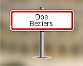 DPE à Béziers